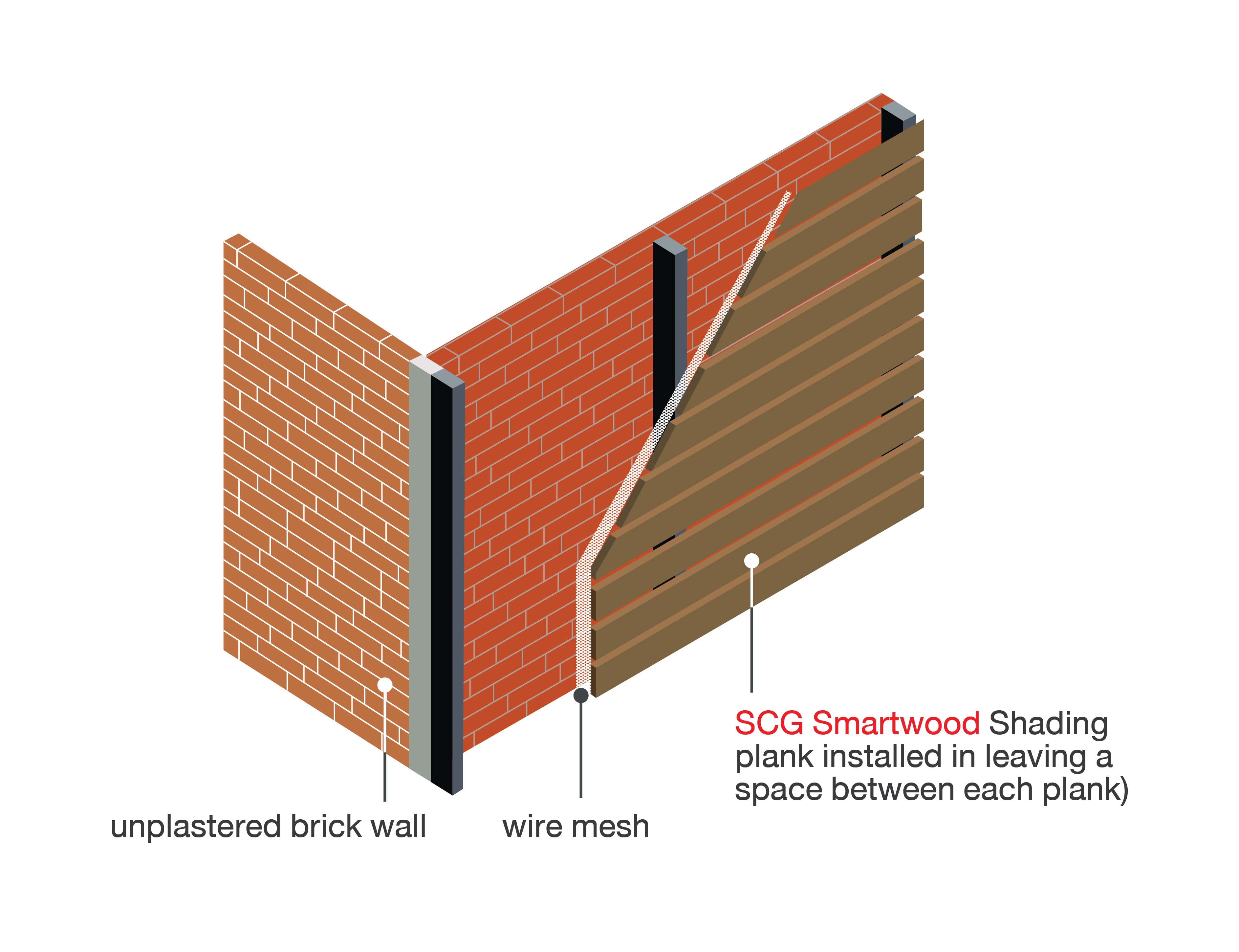 Brick wall cover with lattice panels and steel framing